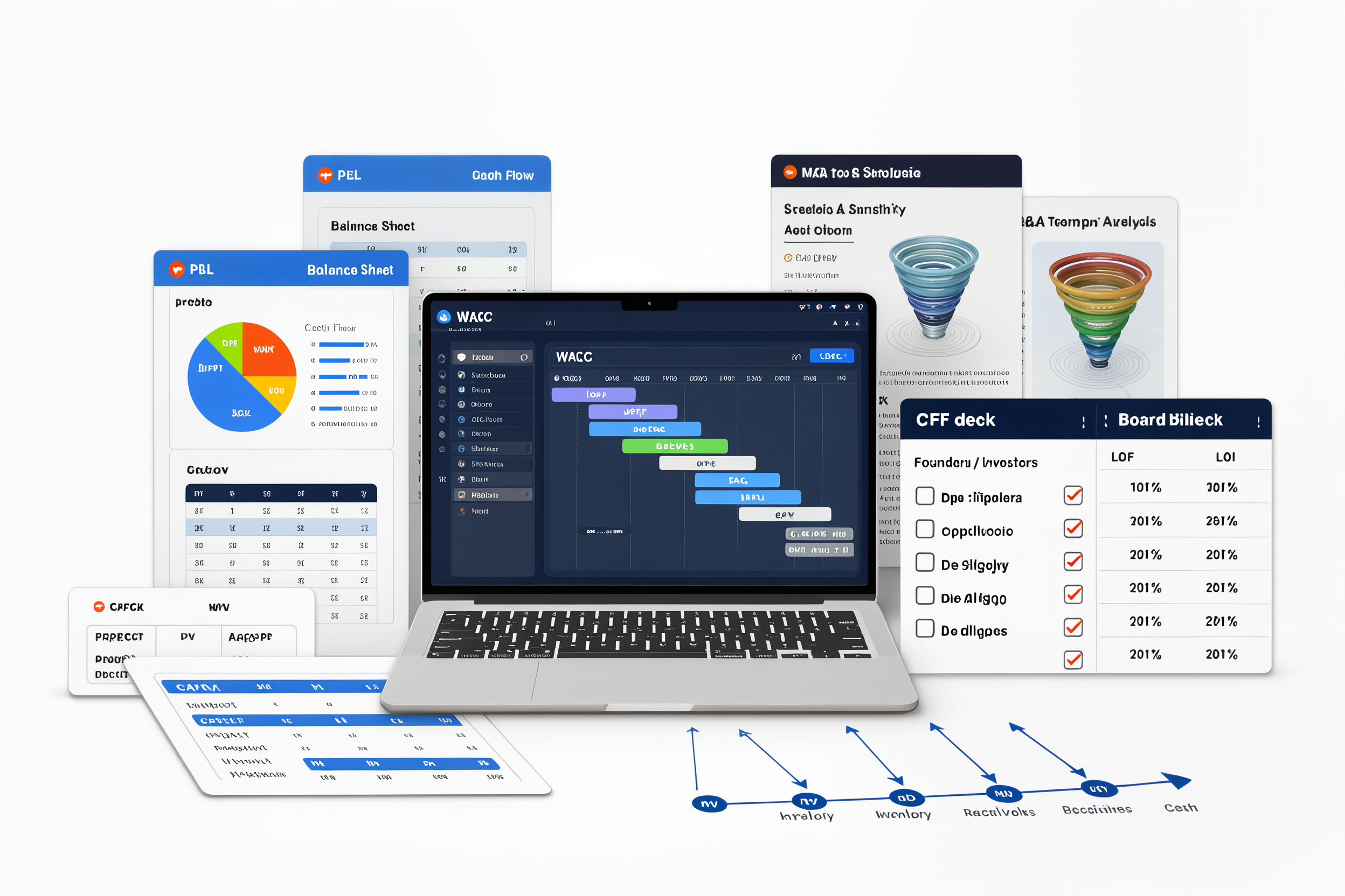 Parcours Corporate Finance